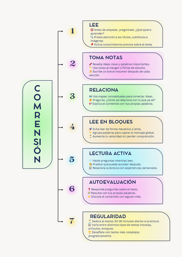Miniatura del documento Comprension-lectora.pdf