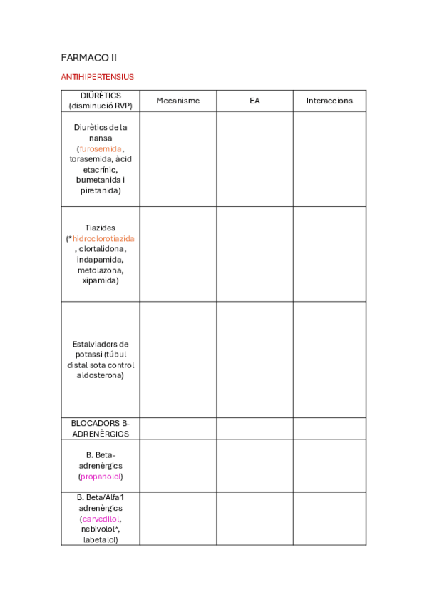Miniatura del documento Taules-per-omplir-parcial.pdf