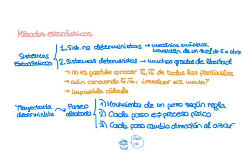 Miniatura del documento Tema-6-Metodos-Estocasticoz.pdf