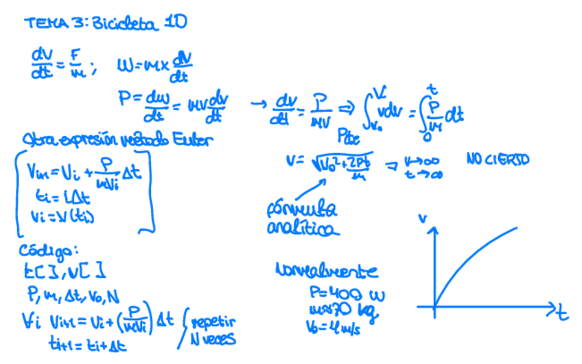 Miniatura del documento Tema-3-Lanzamientos.pdf