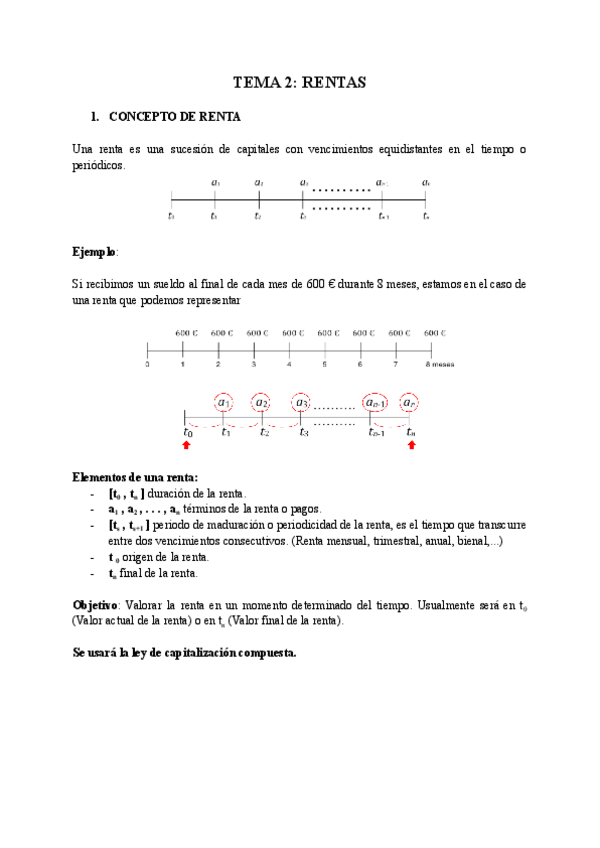 Miniatura del documento T-2-MATEMATICAS-FINANCIERASS.pdf