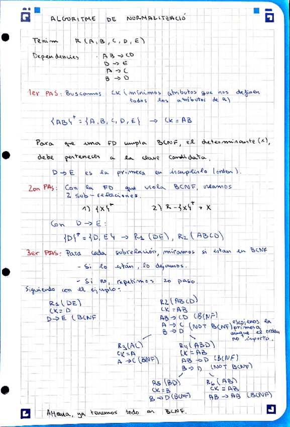 Miniatura del documento algortime-normalitzacio.pdf