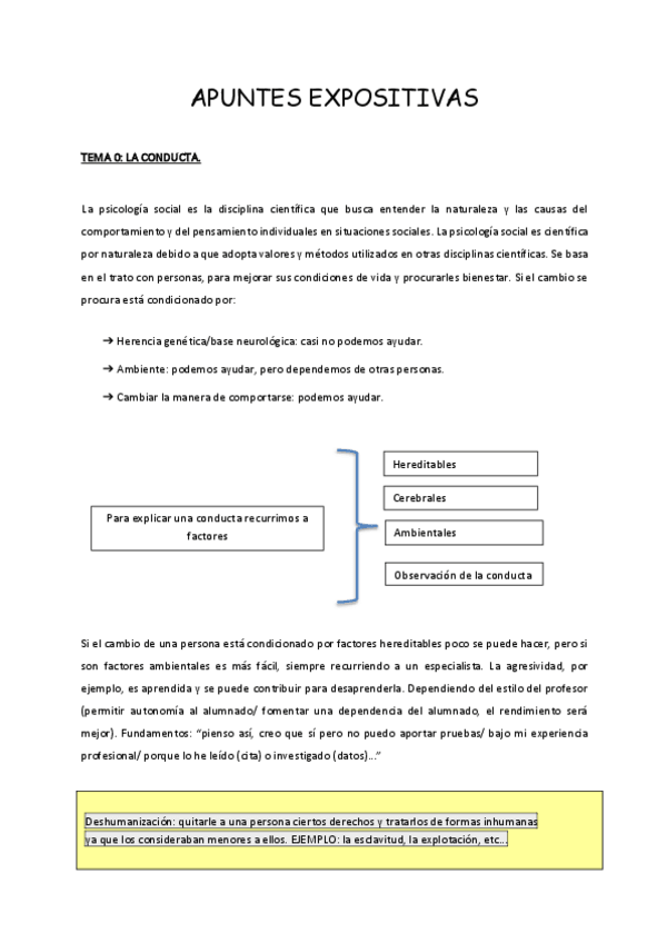 Miniatura del documento APUNTES-EXPOSITIVAS-PSICOLOGIA-SOCIAL-DE-LA-EDUCACION.pdf