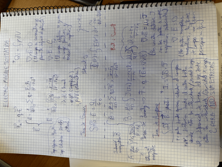 Miniatura del documento FORMULARIO-ELECTROSTATICA-MAGNETOSTATICA-TEMA2y3.jpeg