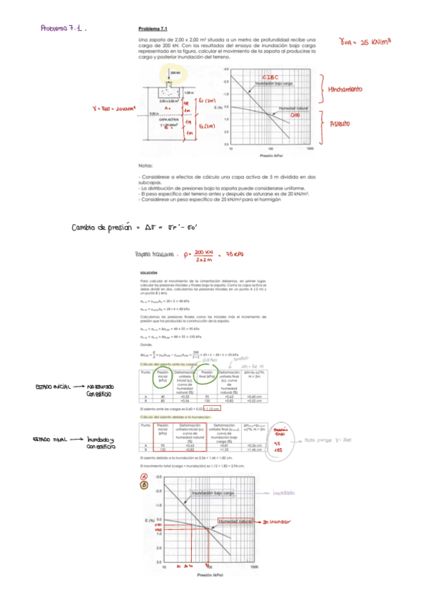 Miniatura del documento BLOQUE-2.-EJERCICIOS-RESUELTOS.pdf