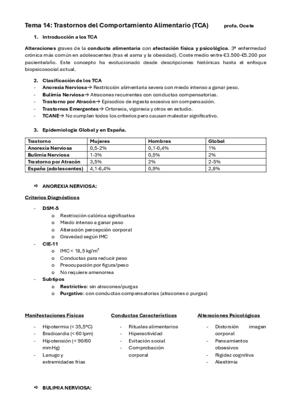Miniatura del documento Tema-14.-Trastornos-del-Comportamiento-Alimentario-TCA.pdf