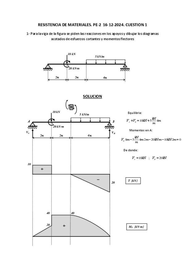 Miniatura del documento pec2-24-25-sol.pdf