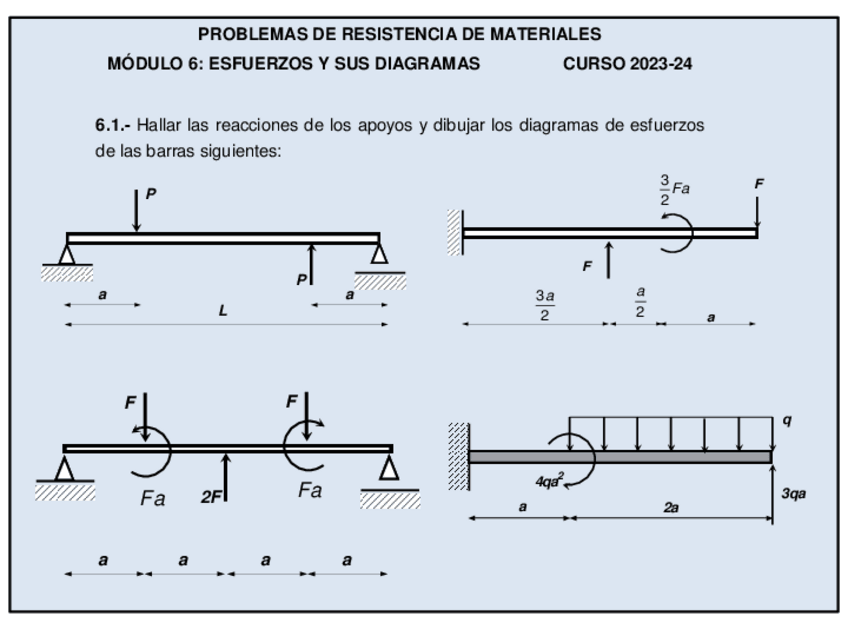 Miniatura del documento modulo6-soluciones.pdf