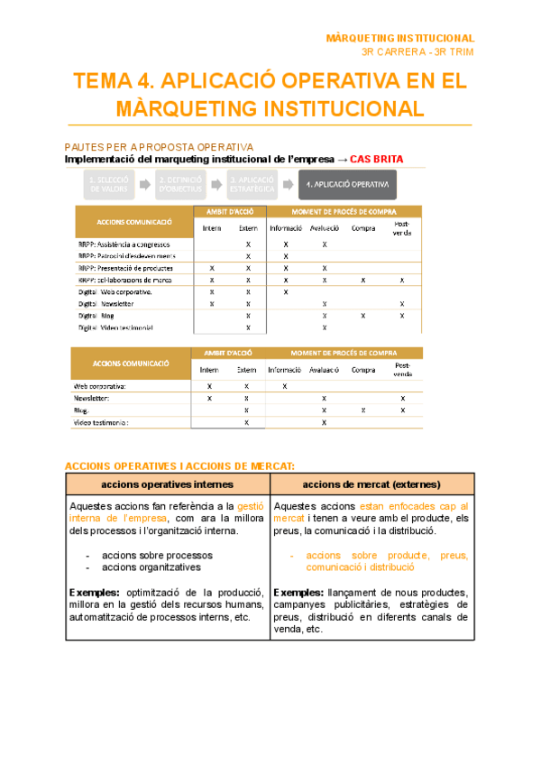 Miniatura del documento TEMA-4.-APLICACIO-OPERATIVA-EN-EL-MARQUETING-INSTITUCIONAL.pdf