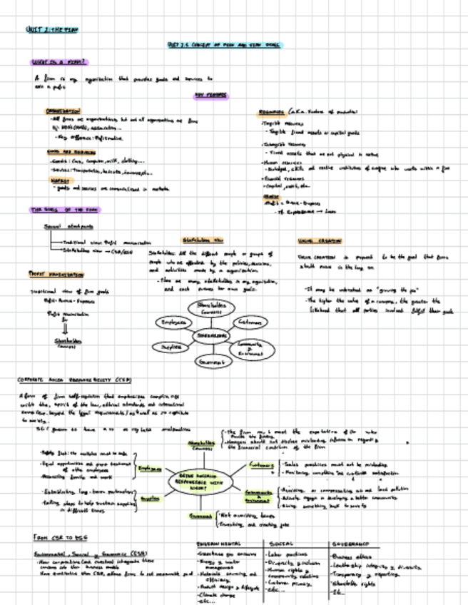 Miniatura del documento Apuntes-T2-ingles.pdf