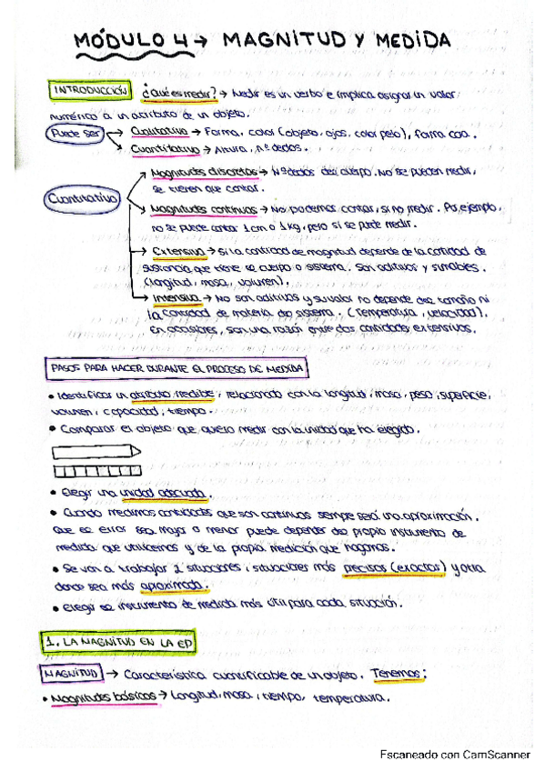 Miniatura del documento Modulo-4-matematicas-teoria.pdf