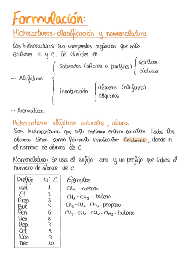 Miniatura del documento Apuntes-formulacion.pdf