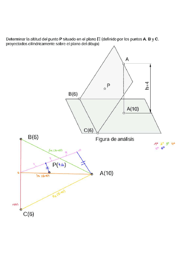Miniatura del documento Sistemas-de-representacion-cuadernillo.pdf