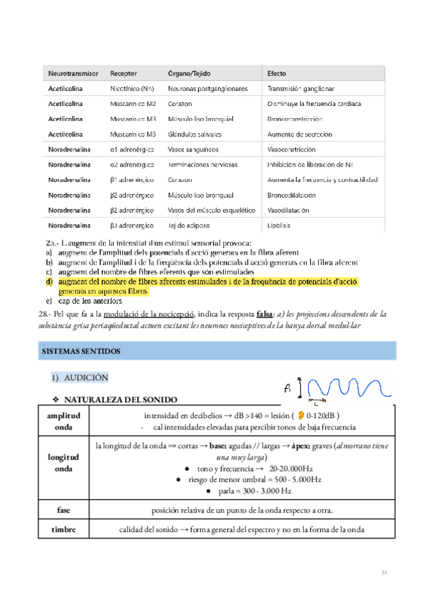 Miniatura del documento Fisiologia-Medica-II-1P-1-35-47.pdf