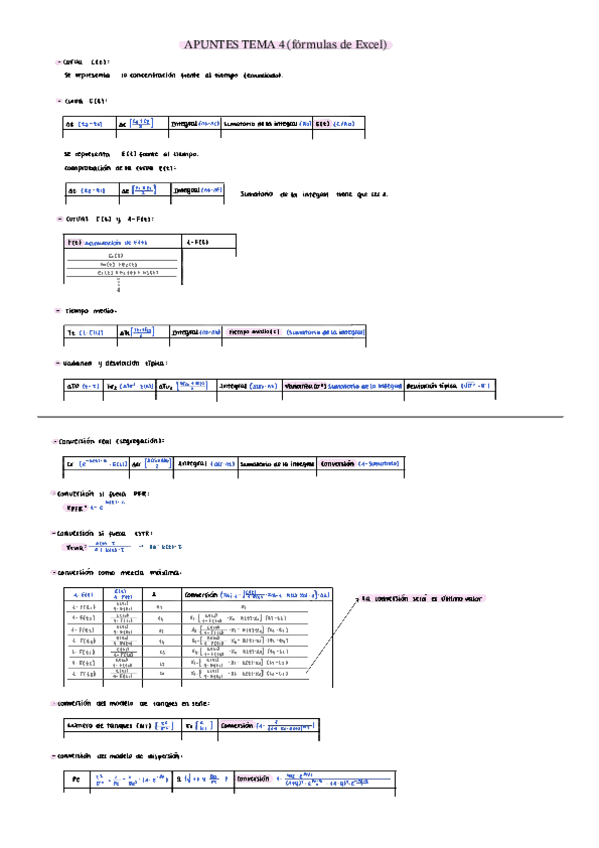 Miniatura del documento Formulas-tema-4.pdf