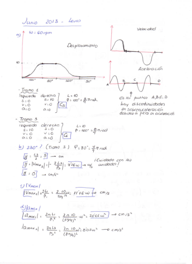 Miniatura del documento 2013-Junio-Levas-Solucion-2.pdf