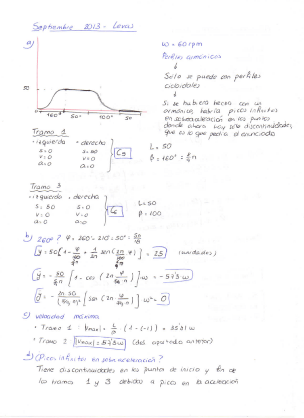 Miniatura del documento 2013-Septiembre-Levas-Solucion.pdf