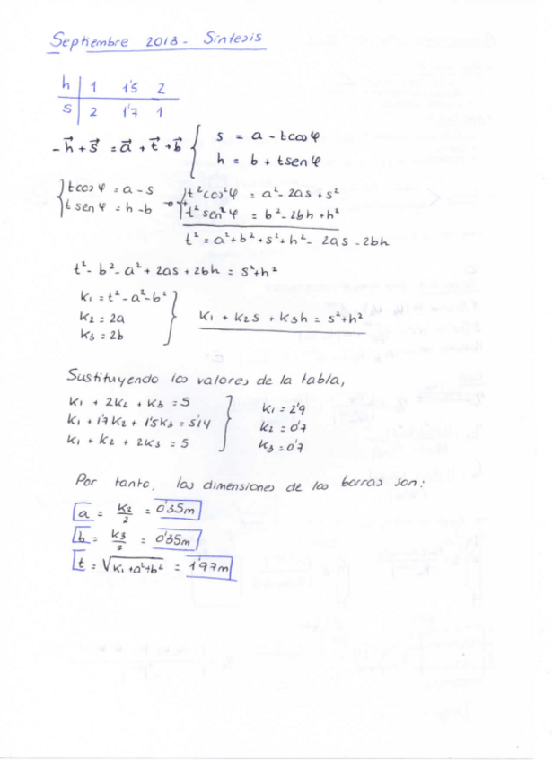 Miniatura del documento 2013-Septiembre-Sintesis-Solucion.pdf