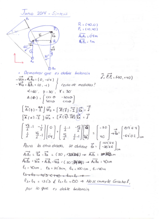 Miniatura del documento 2014-Junio-Sintesis-Solucion.pdf