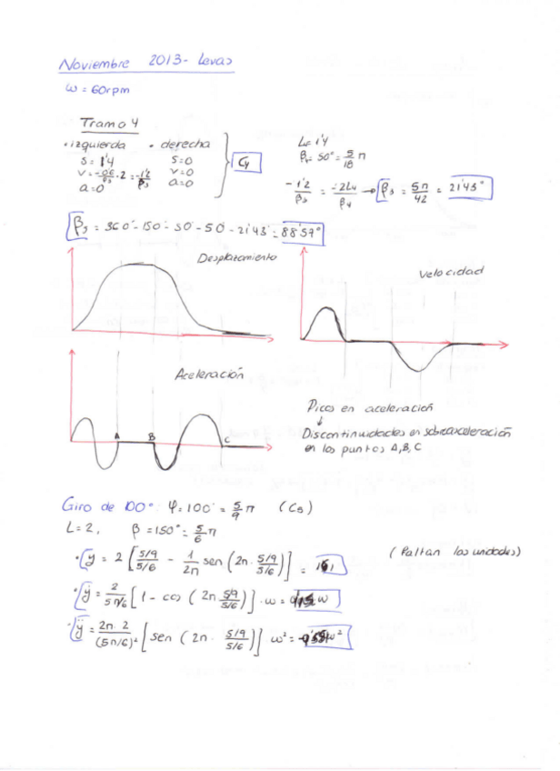 Miniatura del documento 2013-Noviembre-Levas-Solucion.pdf