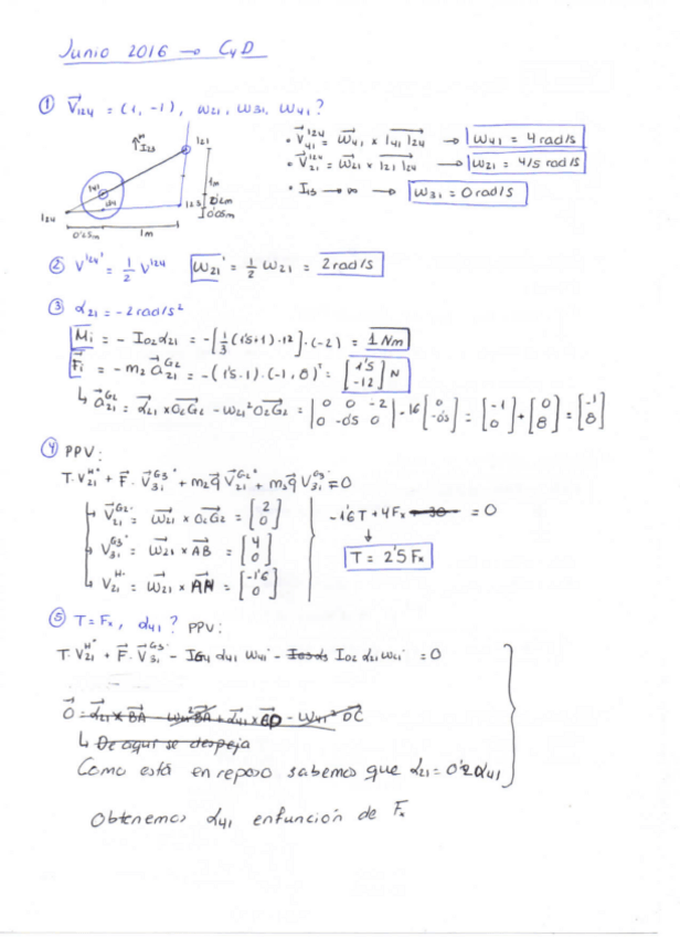 Miniatura del documento 2016-Junio-CyD-Solucion.pdf