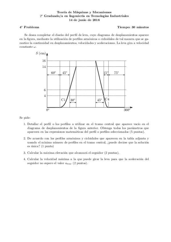 Miniatura del documento 2016-Junio-Levas.pdf
