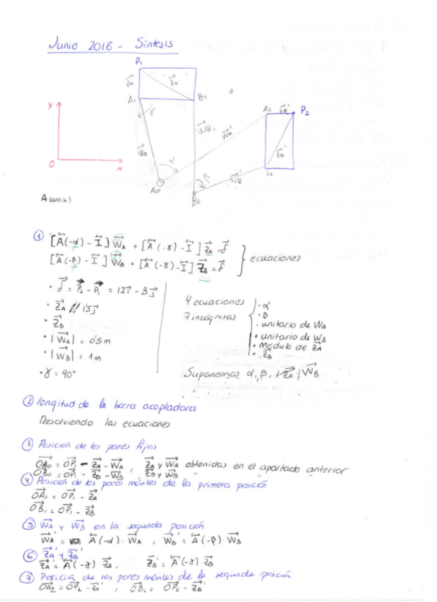Miniatura del documento 2016-Junio-Sintesis-Solucion.pdf