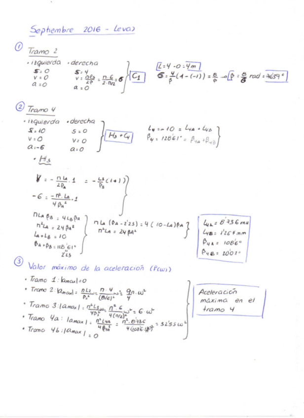 Miniatura del documento 2016-Septiembre-Levas-Solucion.pdf