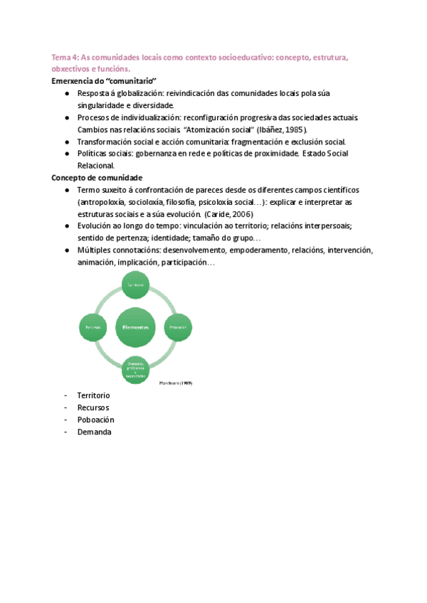 Miniatura del documento Tema-4-As-comunidades-locais-como-contexto-socioeducativo-concepto-estrutura-obxectivos-e-funcions.pdf