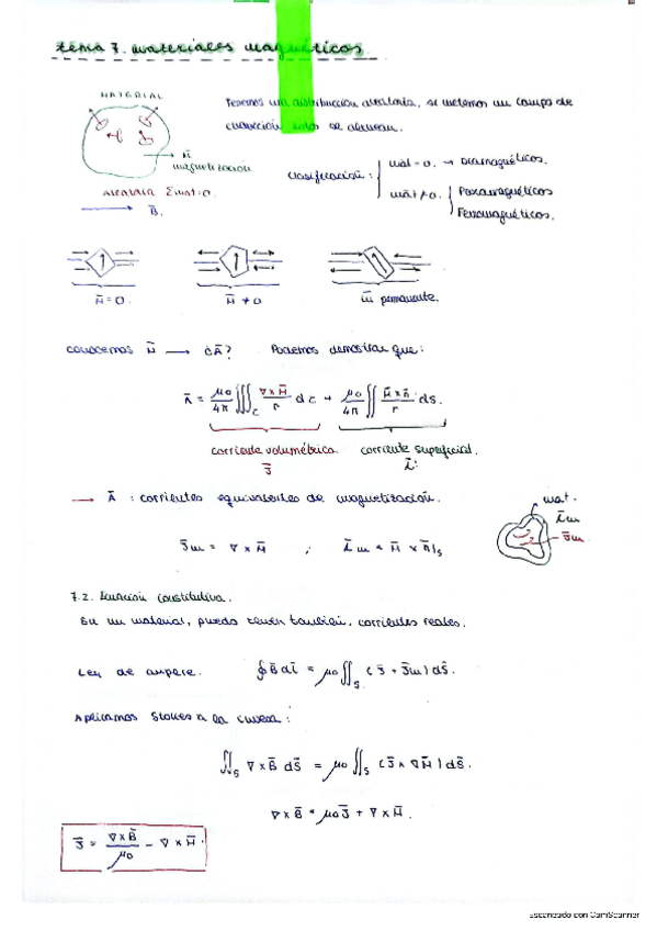 Miniatura del documento Tema-7-Teoria-y-ejercicios-Casquel.pdf