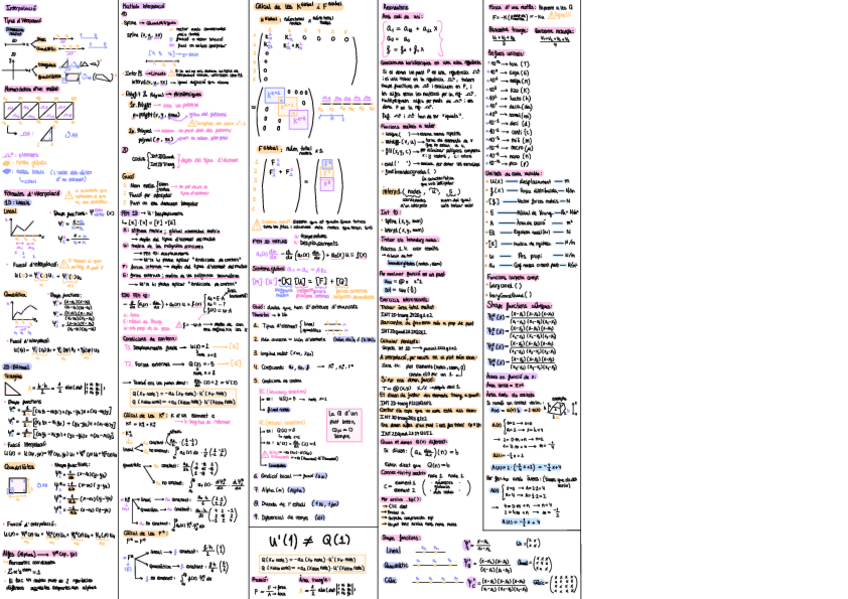 Miniatura del documento Formulari-Metodes-parcial.pdf