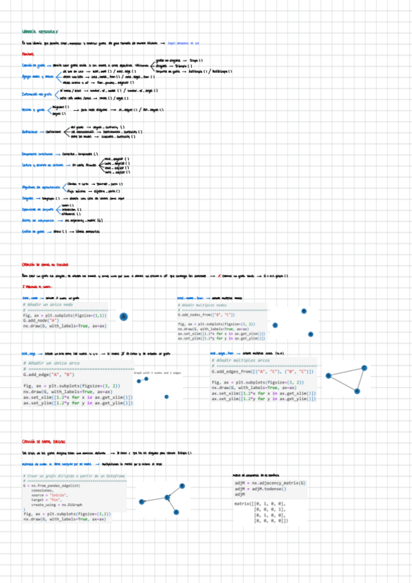 Miniatura del documento Libreria-networkx-grafos.pdf
