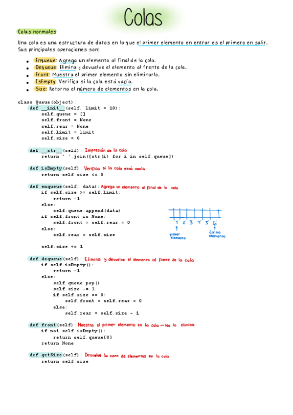 Miniatura del documento TA-Colas.pdf
