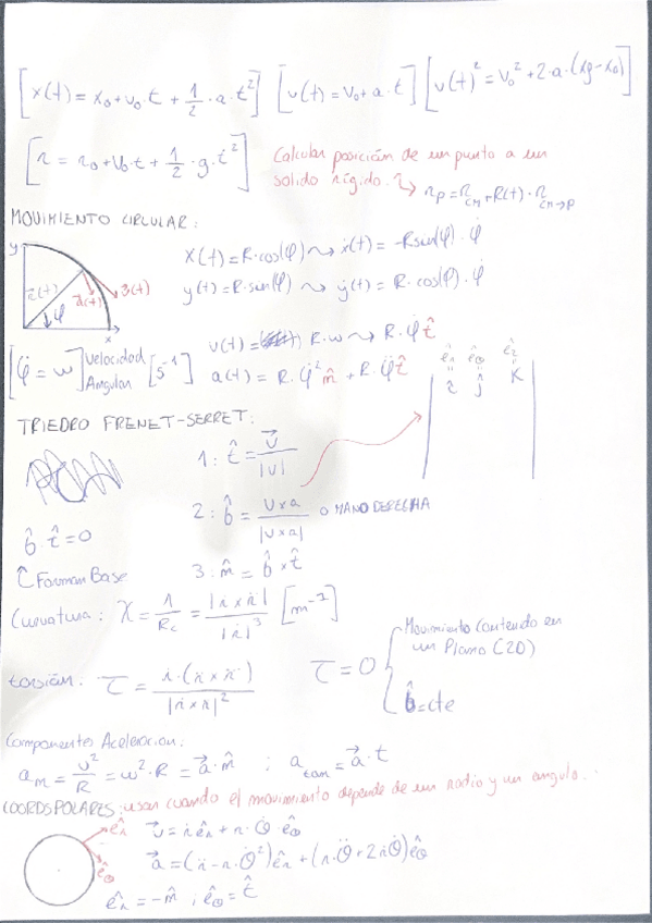 Miniatura del documento Formulario-Parcial.pdf