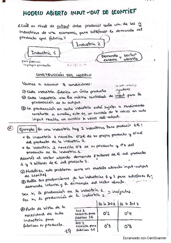 Miniatura del documento Modelo-abierto-input-output-de-Leontief.pdf