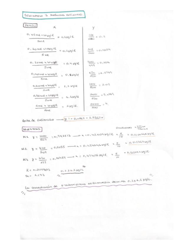 Miniatura del documento SEMINARIO-3-ANALISIS-QUIMICO-2oCUATRI.pdf