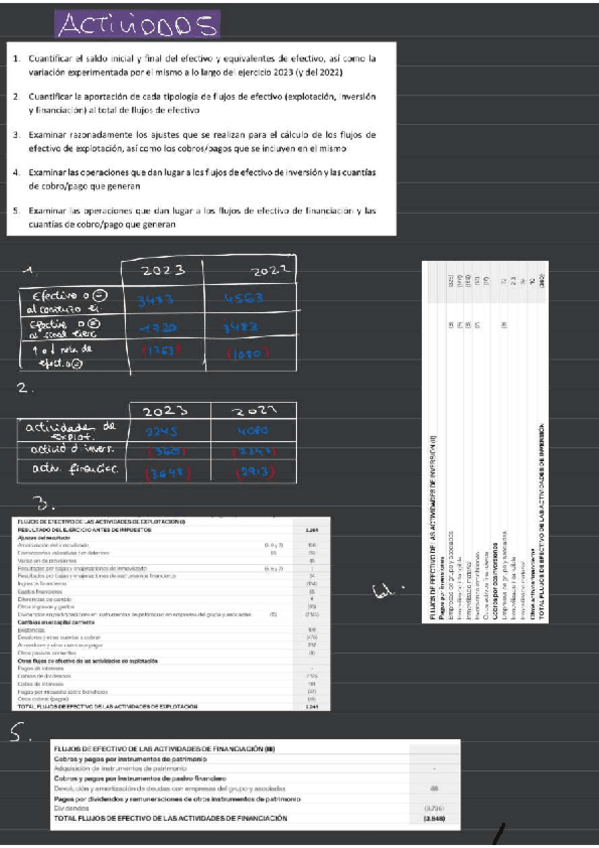 Miniatura del documento Inditex-actividad-5.pdf