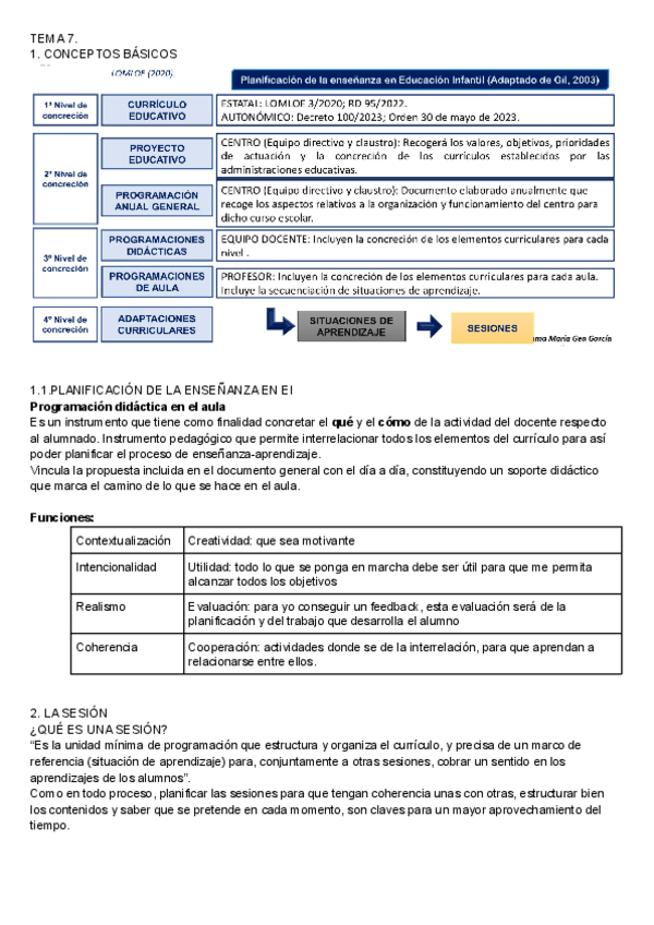 Miniatura del documento Tema-6-y-7.pdf