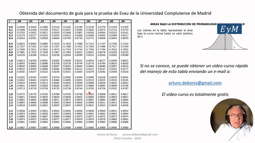 Miniatura del documento Tema-14-Parte-2.mp4