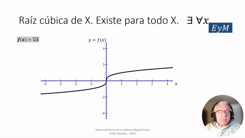 Miniatura del documento Tema-01-Parte-1.mp4