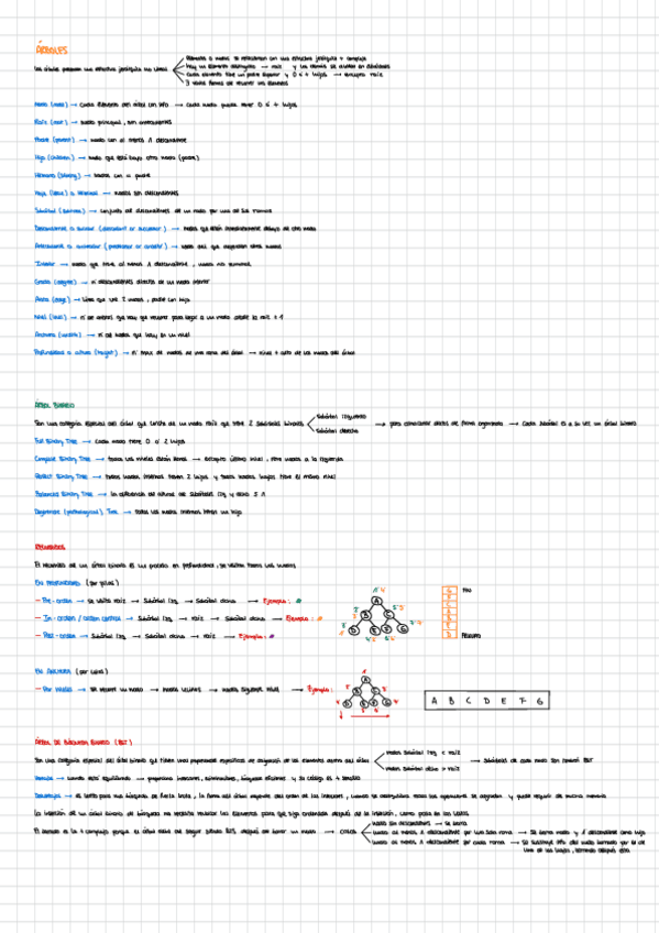 Miniatura del documento Arboles.pdf
