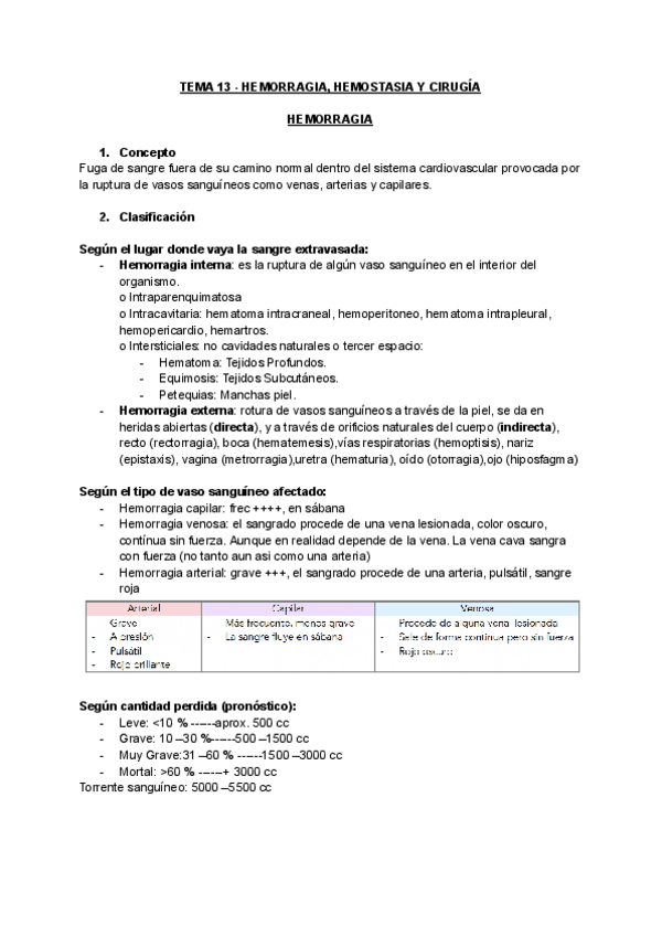 Miniatura del documento TEMA-13-HEMORRAGIA-HEMOSTASIA-Y-CIRUGIA.pdf