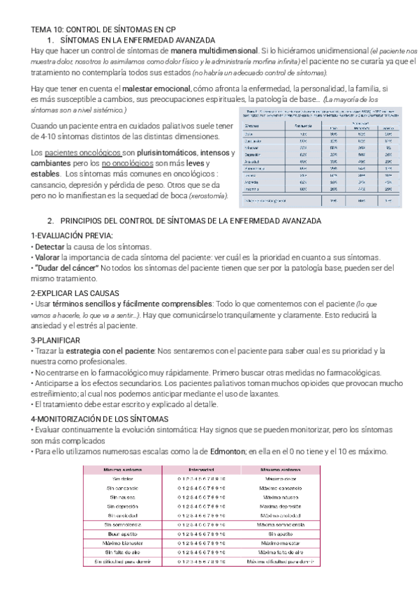 Miniatura del documento TEMA-4-PALIATIVOS.pdf