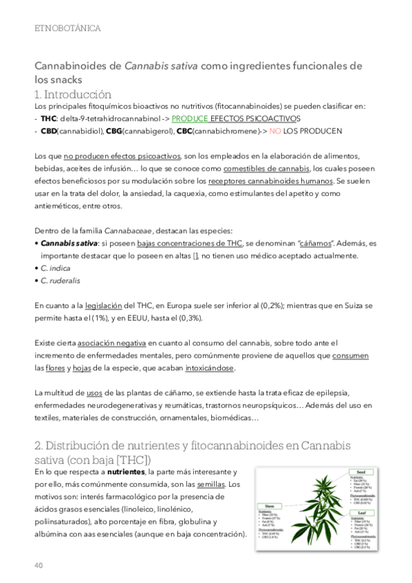 Miniatura del documento ACTIVIDADCannabinoides-de-Cannabis-sativa-como-ingredientes-funcionales-de-los-snacks.pdf