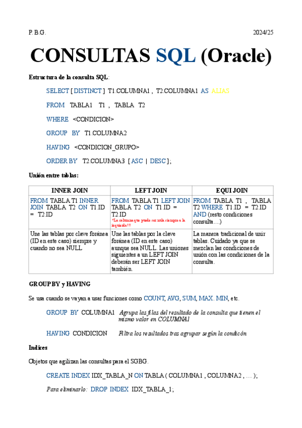 Miniatura del documento CHULETARIOCONSULTAS.pdf