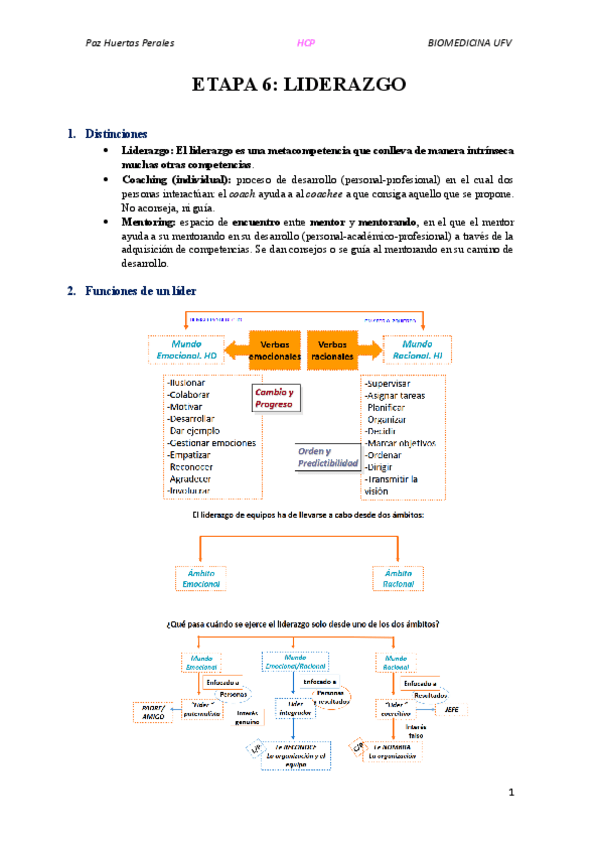 Miniatura del documento ETAPA-6-LIDERAZGO.pdf