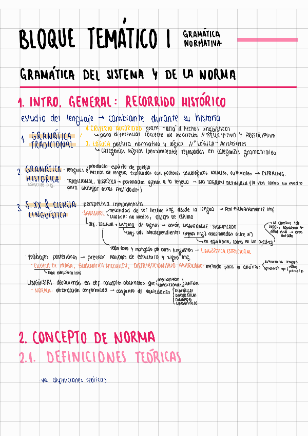 Miniatura del documento BLOQUE-I-GRAMATICA-NORMATIVA.pdf