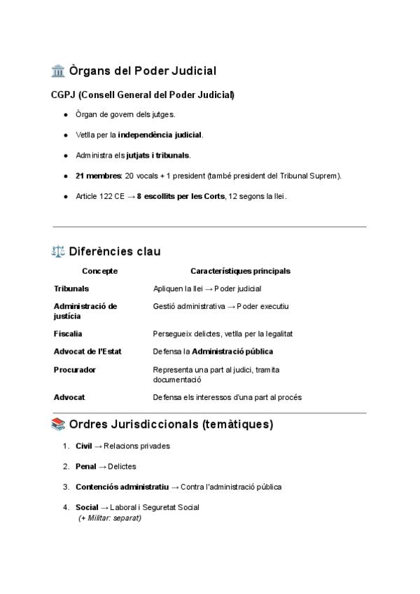 Miniatura del documento CPD-Dret.pdf