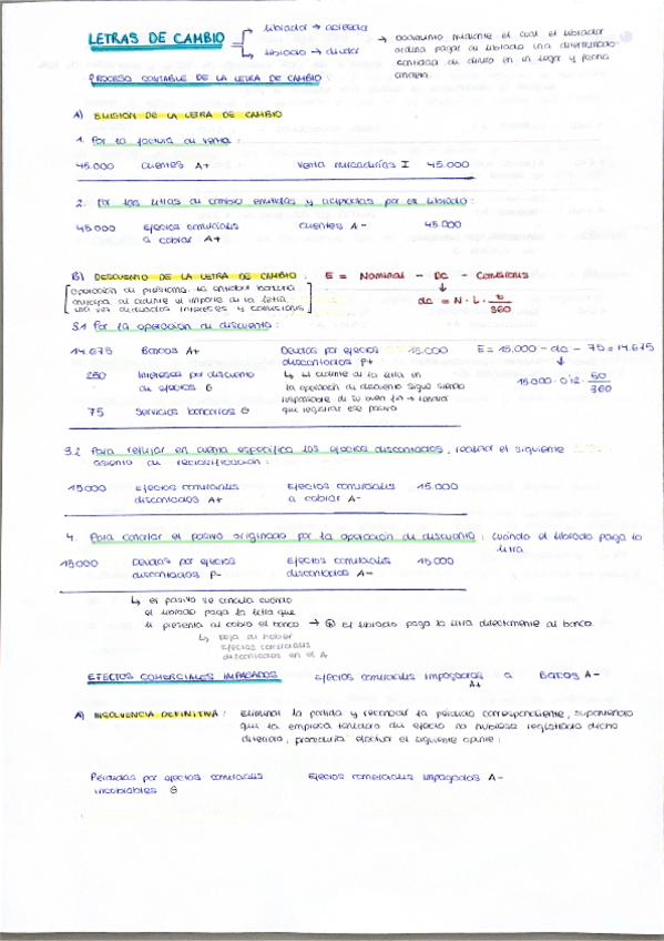 Miniatura del documento Resúmenes teoría.pdf