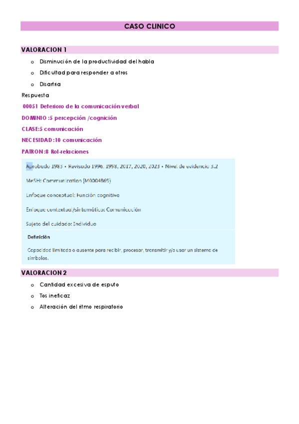 Miniatura del documento CASO-CLINICO-1-FUNDAMENTOS.pdf